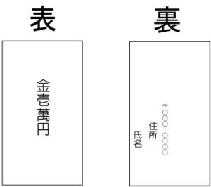 新築祝いの封筒は100均でもいいの 失敗しない選び方を徹底紹介 日常コレクション